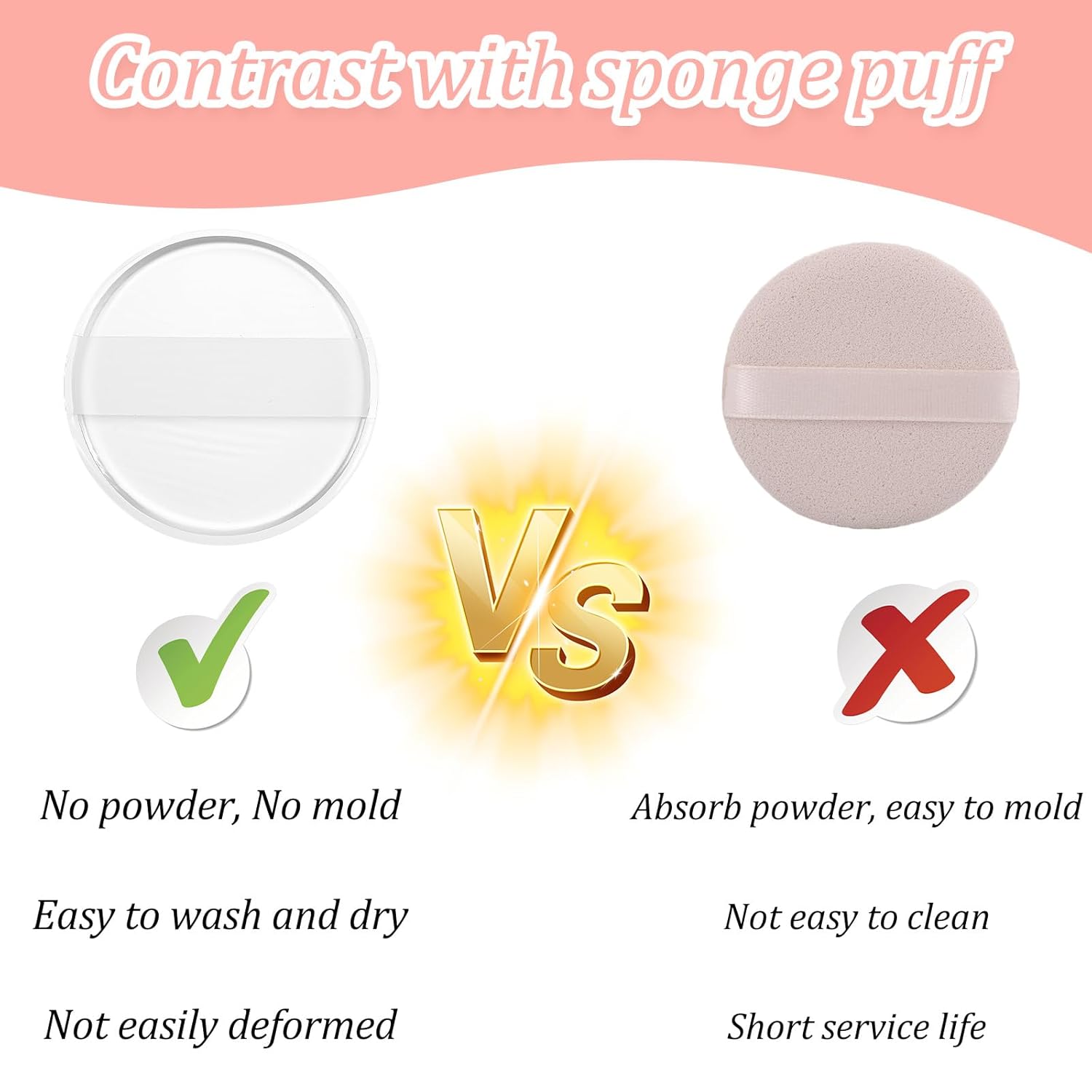 Beautichen прозрачный силиконовый спонж для макияжа — круглый гелевый спонж с гладкой поверхностью для сухого и влажного использования