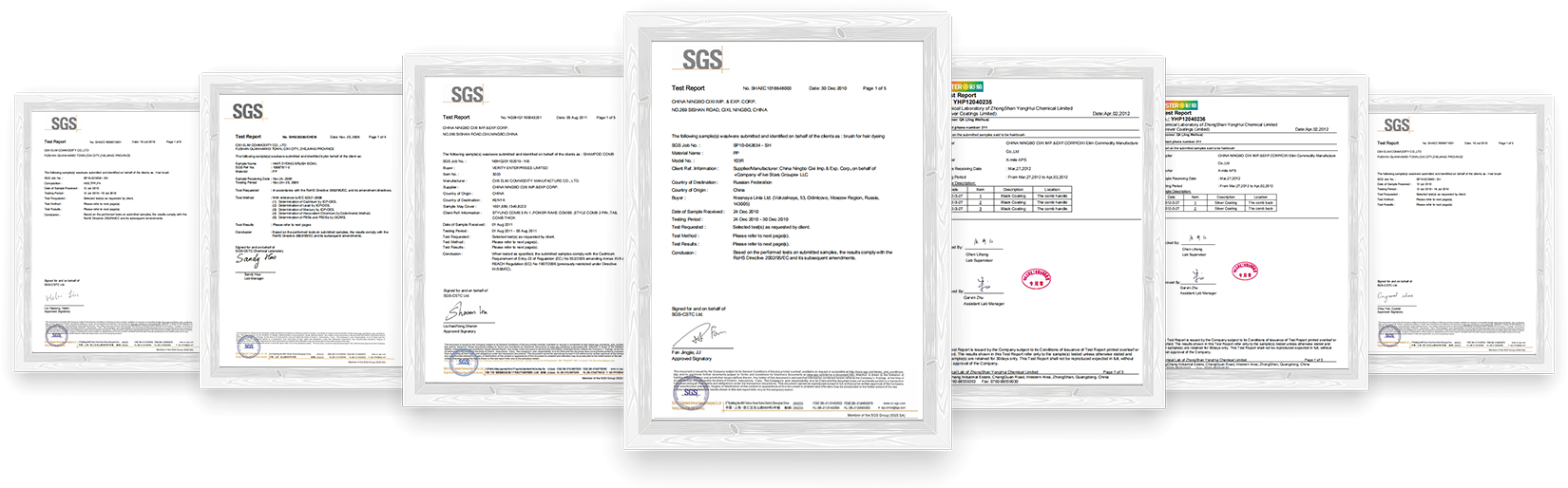 Профессиональная сертификация