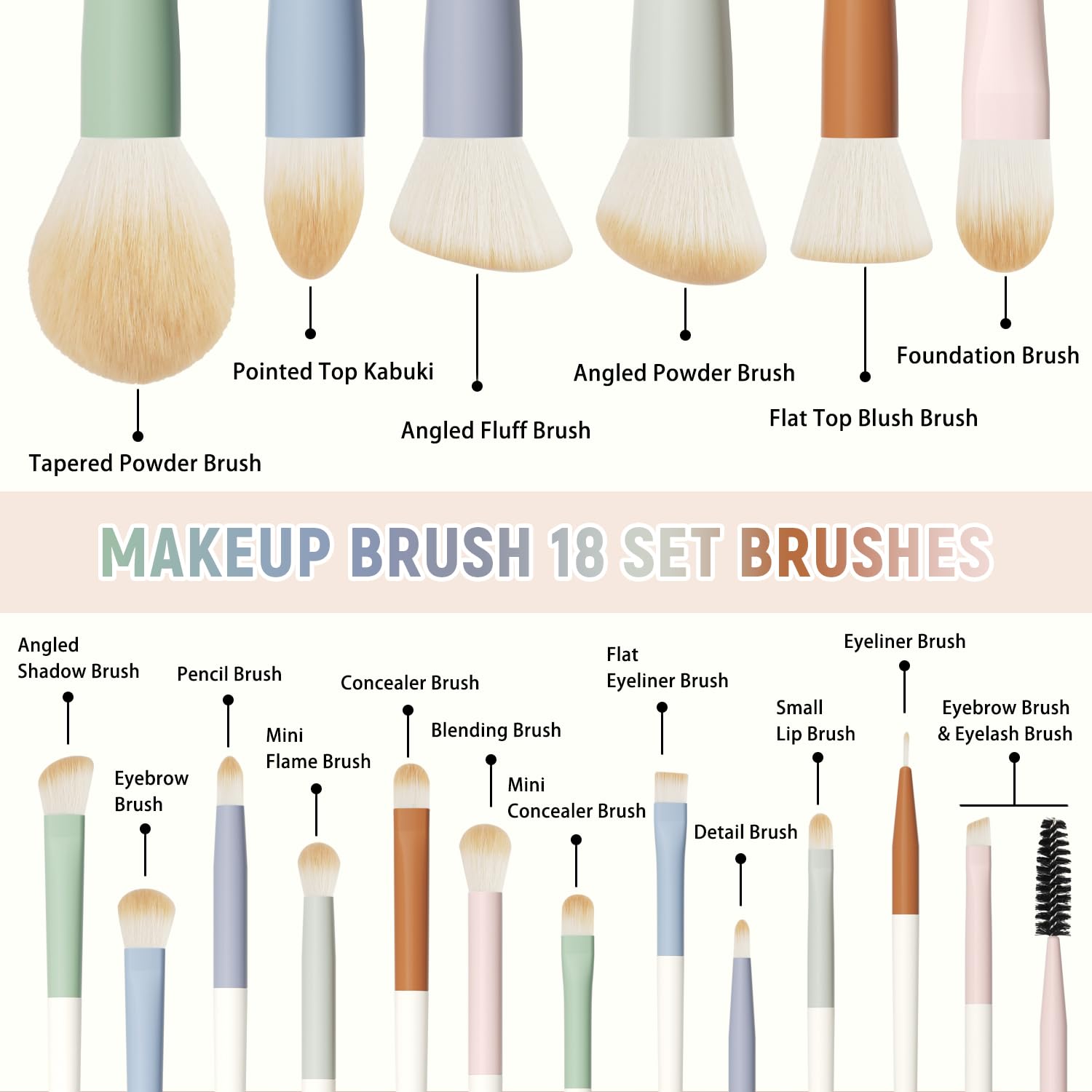 Beautichen набор кистей для макияжа с косметичкой и спонжем — пастельный дизайн, 16 шт.